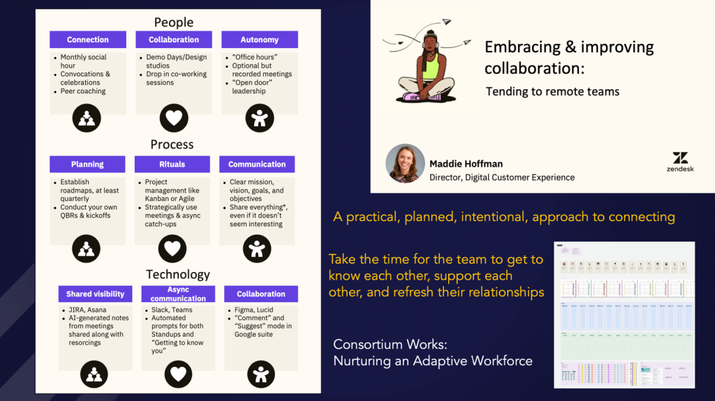 Notes from Maddie Hoffman's session on tending to remote teams.