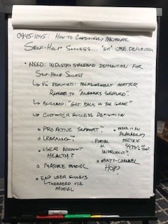 Hand-drawn brainstorming notes - hard to decipher