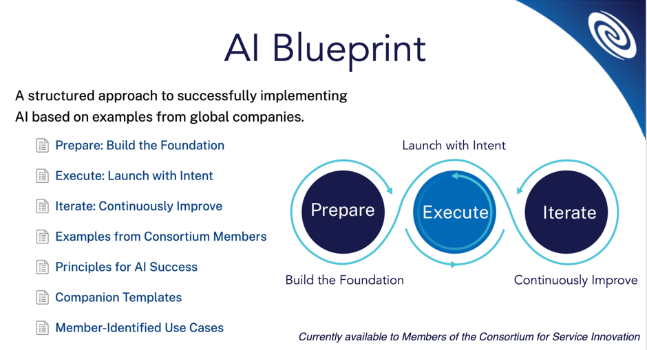 AI Blueprint Preview