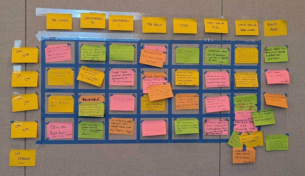 Open Space Grid: Summit 2025