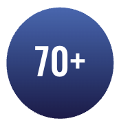 70+ member companies