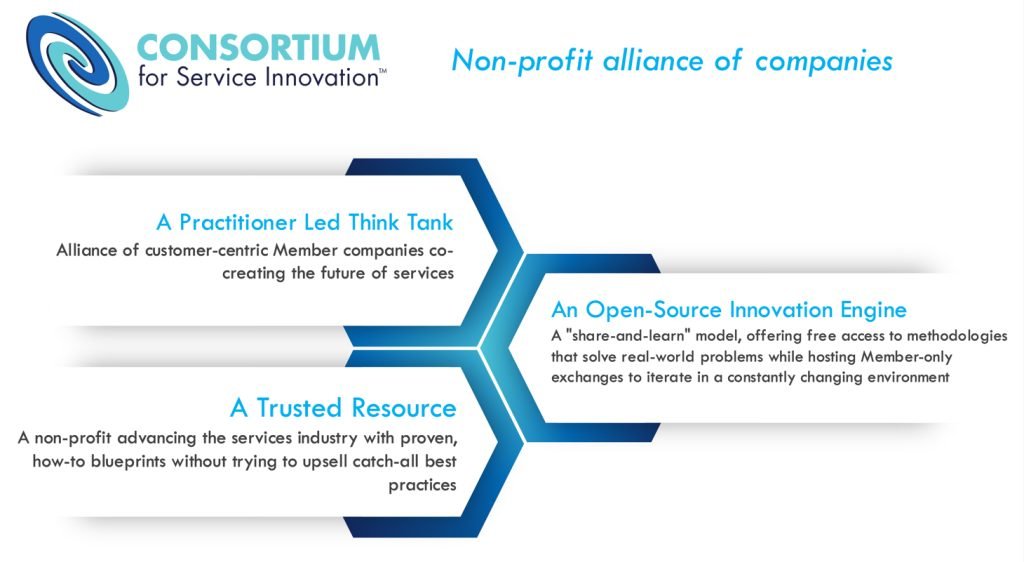 A Practitioner Led Think Tank - Alliance of customer-centric Member companies co-creating the future of services.
An Open-Source Innovation Engine - A "share-and-learn" model, offering free access to methodologies that solve real-world problems while hosting Member-only exchanges to iterate in a constantly changing environment.
A Trusted Resource - A non-profit advancing the services industry with proven, how-to blueprints without trying to upsell catch-all best practices.