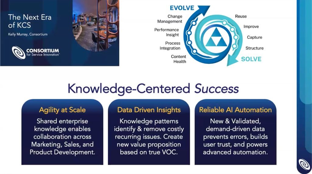 Knowledge-Centered Success as highlight at Summit 2026