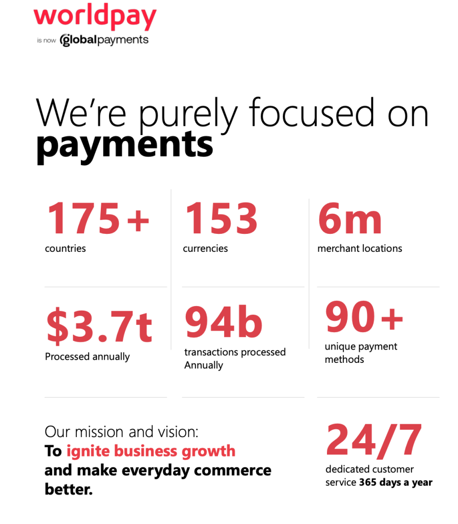 Worldpay Overview